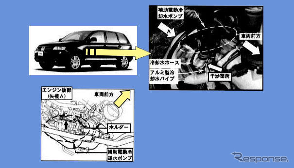 【リコール】VWトゥアレグで4件など