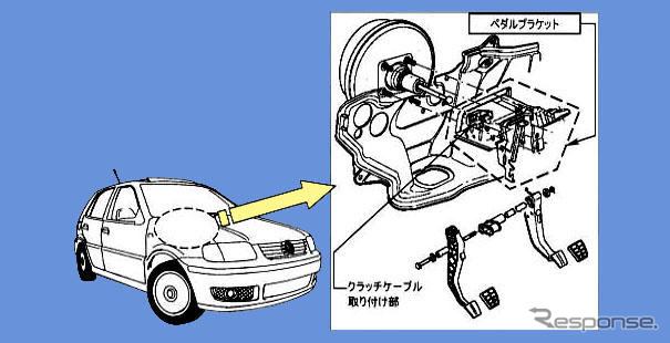 【リコール】VWトゥアレグで4件など