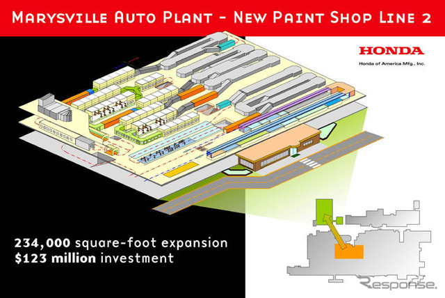 ホンダ、米国メアリズビル工場をグリーンファクトリーへ