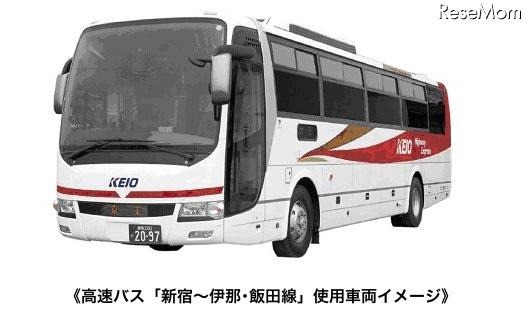 中央高速バス「受験生応援キャンペーン」