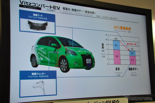 豊田合成ブース(オートモーティブワールド12)