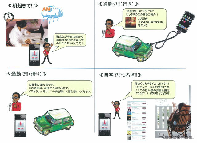 利用イメージ