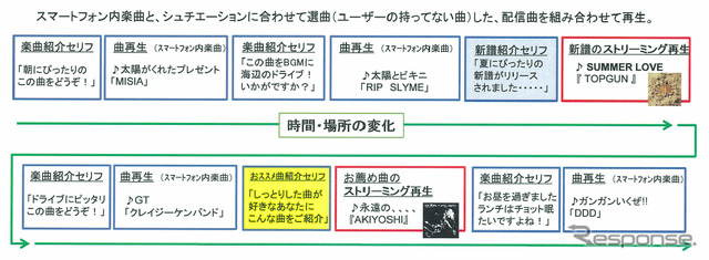 利用イメージ