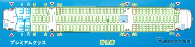 国内線専用787シートマップ