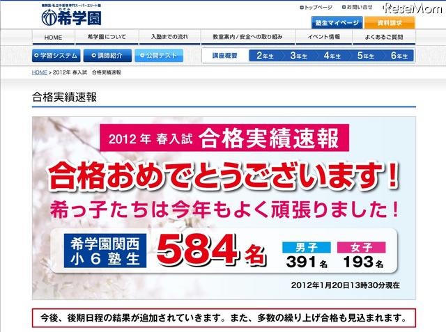 合格実績速報　2012年1月20日13時30分現在