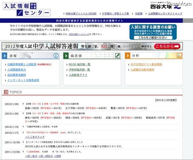 四谷大塚 入試情報センター