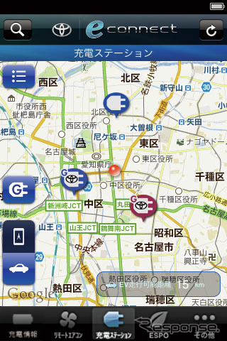 eConnect