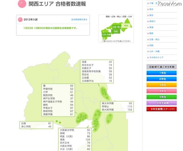 関西エリアの合格実績速報