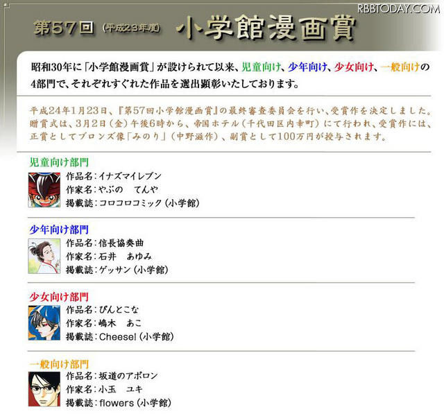 小学館漫画賞ホームページ