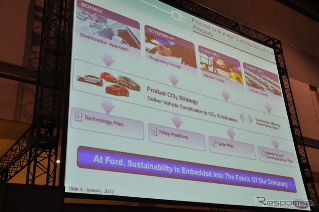 フォード グローバル車両電気化事業部門 ナンシー・ジョイア氏の基調講演(オートモーティブワールド12)