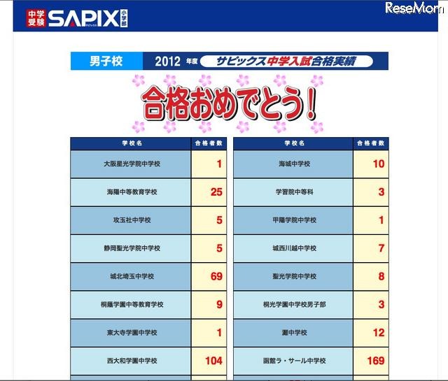 男子校
