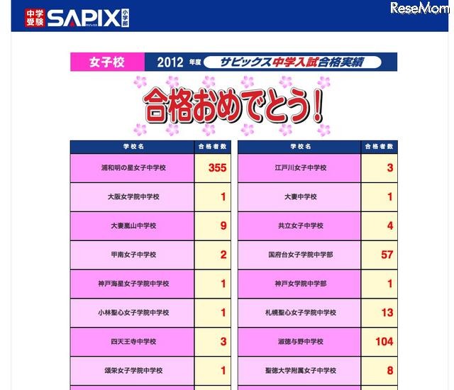 女子校