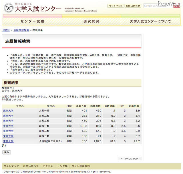 志願情報検索システムで東京大学を検索