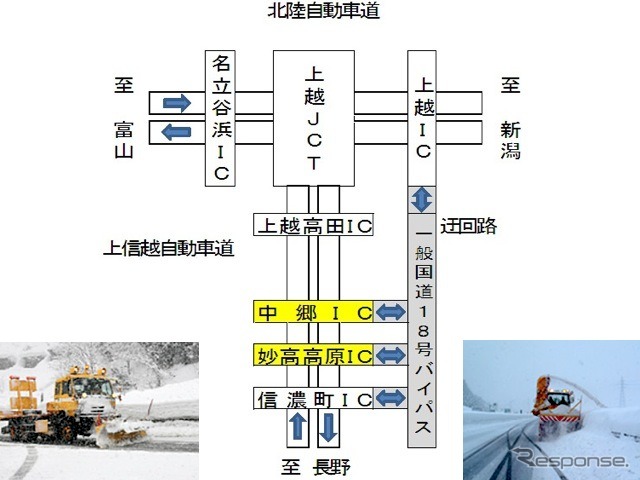 場所および迂回路(除雪風景はイメージ)