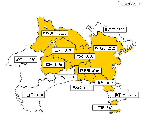 地域別の状況（神奈川県発表）