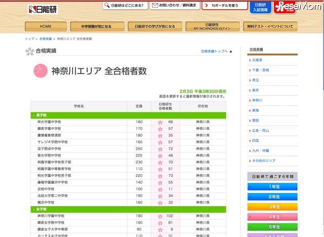 神奈川エリア