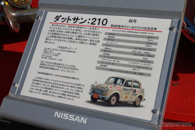 日産ダットサン