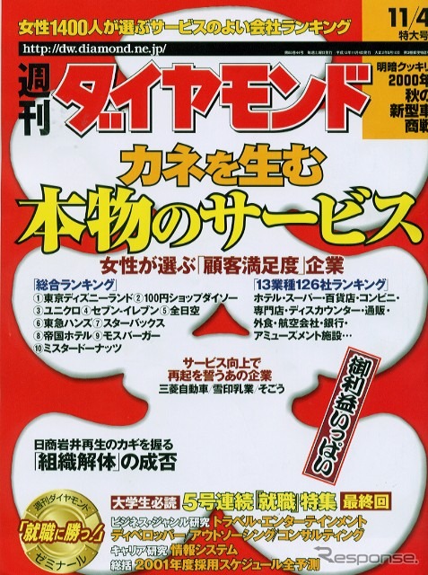三菱が『安心サポートプログラム』にかける費用は500億強!!