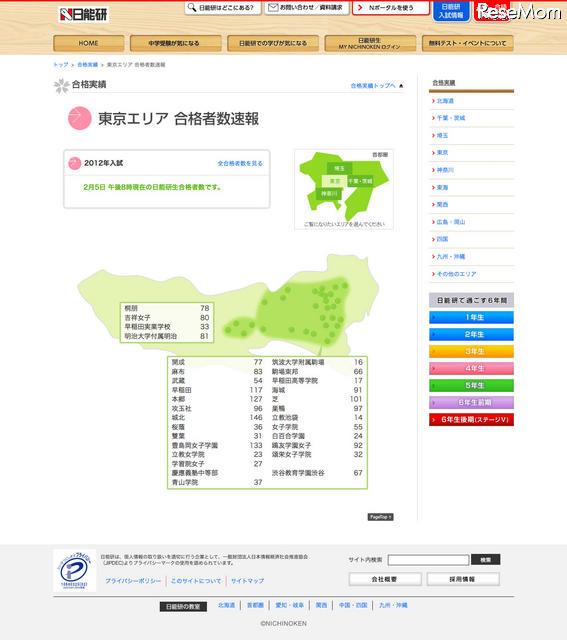 日能研