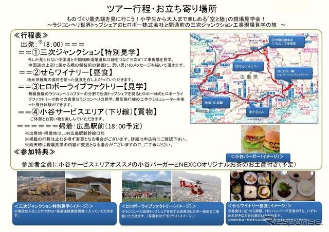ツアー行程