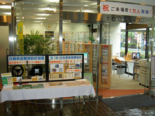 「自動車盗難」と「車上ねらい」に関する展示