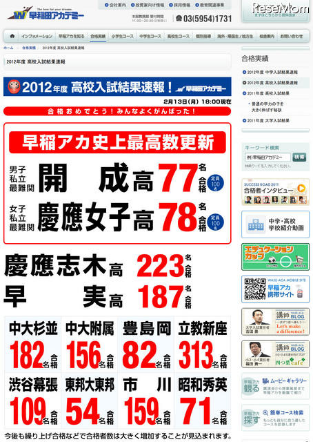 早稲田アカデミー 2012年度 高校入試結果速報