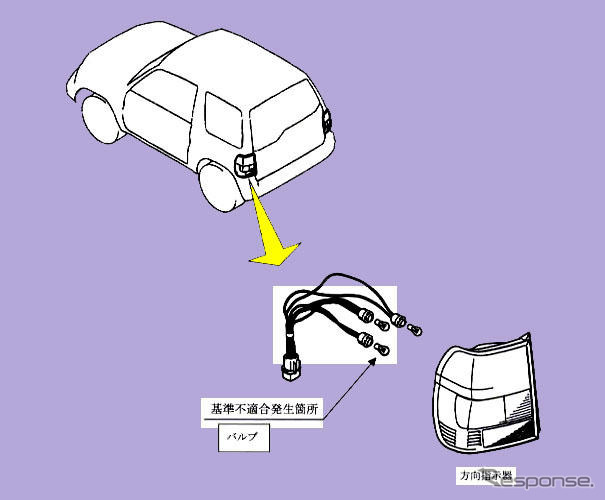 【リコール】メーカー純正クリアテール…三菱パジェロイオなど