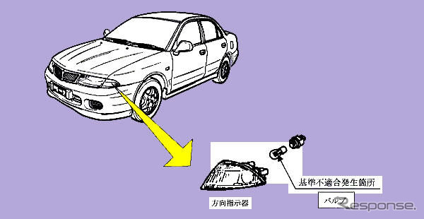 【リコール】メーカー純正クリアテール…三菱パジェロイオなど