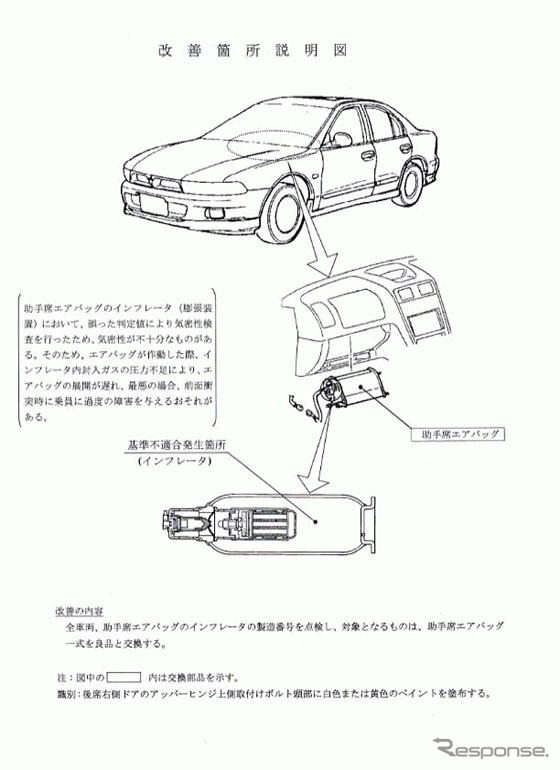 【リコール】三菱自動車、“隠し分”のリコールを届け出
