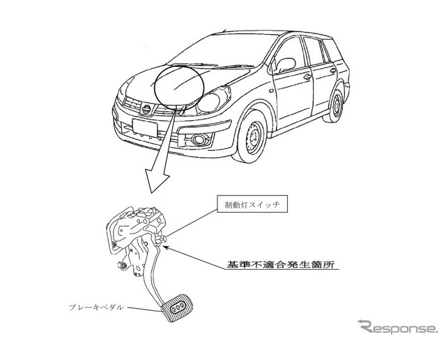 改善箇所説明図