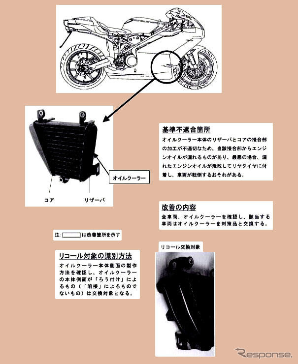 【リコール】オイル漏れもバイクには致命傷…ドゥカティ