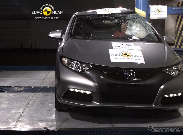 ユーロNCAPの新型ホンダシビックの衝突テスト