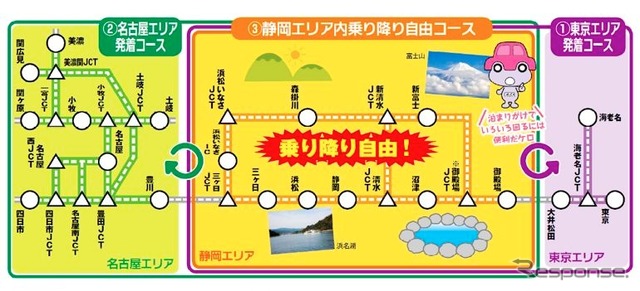 速旅まるごと静岡ドライブプラン