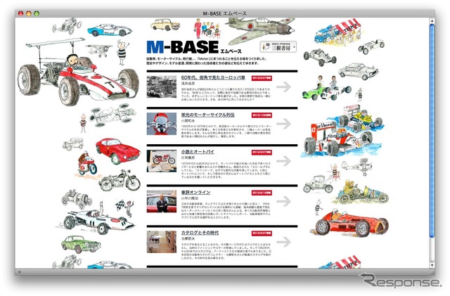 M-BASE。イラストは故・中村良夫