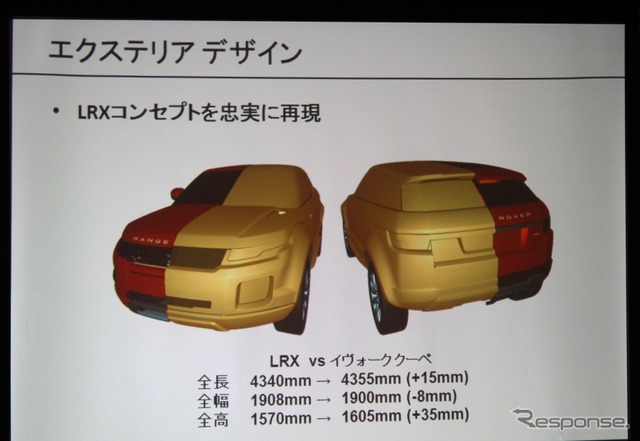 レンジローバー イヴォークとLRXコンセプトの比較