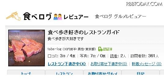 レビュアーに付いた認証済みマーク