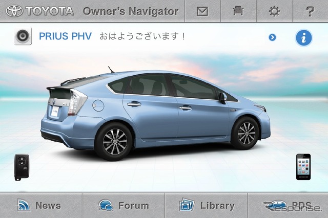 スマートフォンアプリ「プリウスPHVオーナーズナビゲーター」で購入する仕様を3D表示して納車までの悶々とする時間を過ごす。取り扱い説明書の内容が、画像つきでインタラクティブに読むことができる。