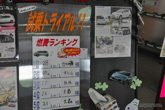 トヨタカローラ宮城アムシス苦竹店(2012年2月)