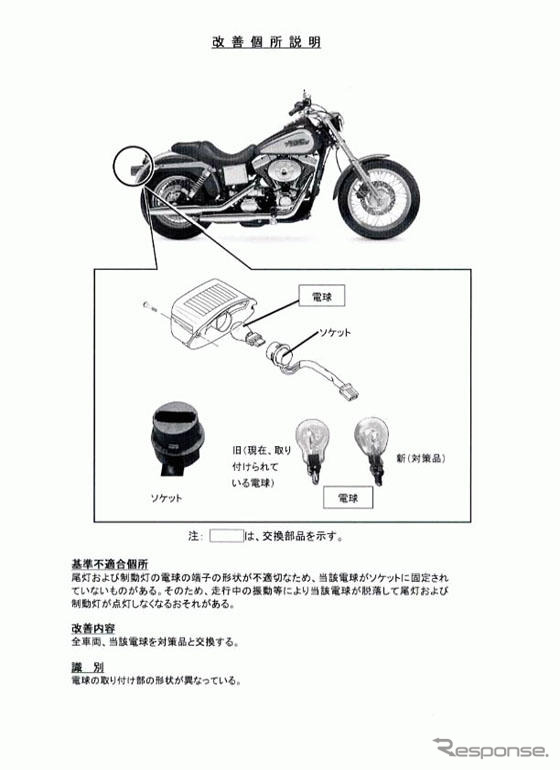 【リコール】Vツインの鼓動で電球脱落…ハーレー