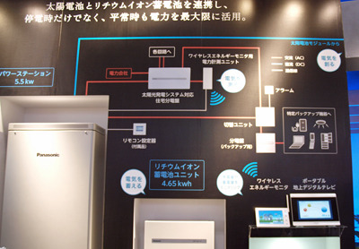 パナソニックの「住宅用 創蓄連携システム」