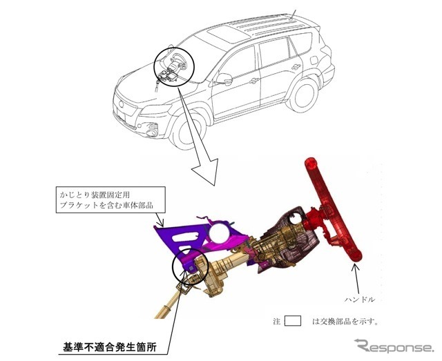 改善箇所説明図