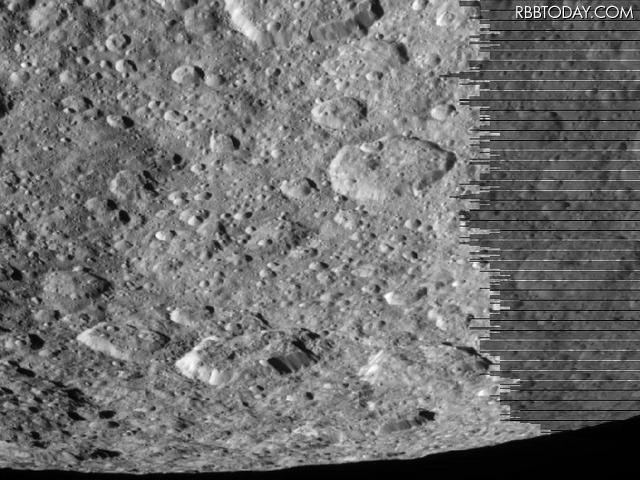 NASAが公表した土星の2番目に大きい衛星の写真