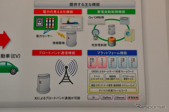 MOBILE IT ASIA12 ドコモブース