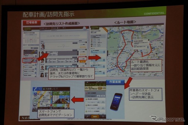 ナビタイムは、中小規模の事業者向けに、スマートフォンとPCがあれば導入できる、クラウド型の動態管理サービスを出展