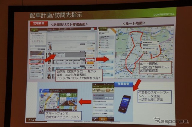 ナビタイムは、中小規模の事業者向けに、スマートフォンとPCがあれば導入できる、クラウド型の動態管理サービスを出展