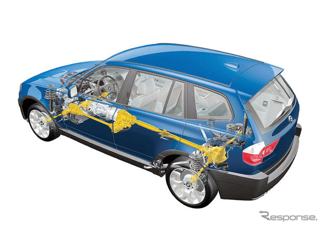【BMW X3試乗】その3　軽快な身のこなしの『2.5i』…河口まなぶ