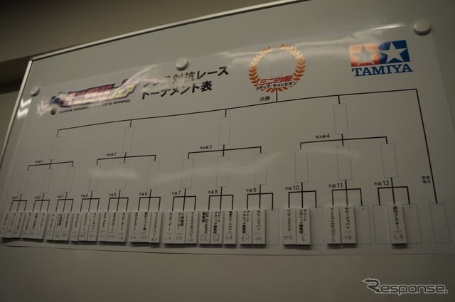 タミヤ模型は、ミニ四駆によるプレス対抗戦を開催