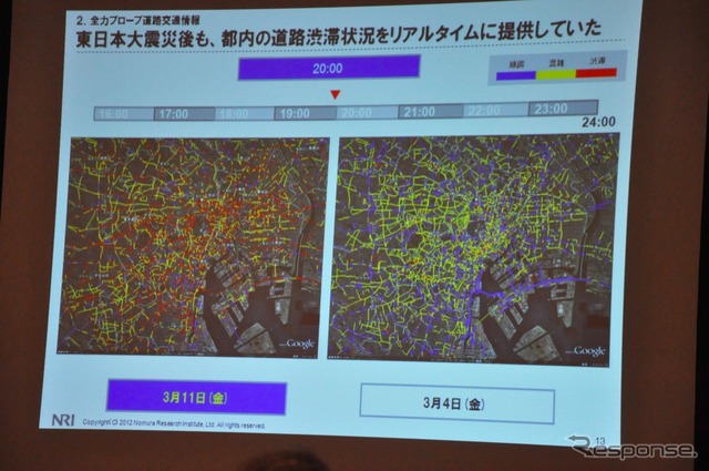 野村総合研究所ユビークリンク事業部の増田有孝事業部長 講演のようす(ATTT12)