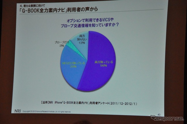 野村総合研究所ユビークリンク事業部の増田有孝事業部長 講演のようす(ATTT12)