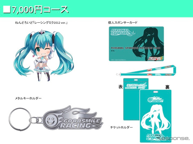 初音ミクGT、個人スポンサーの募集を開始